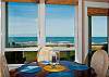 Dine with a View