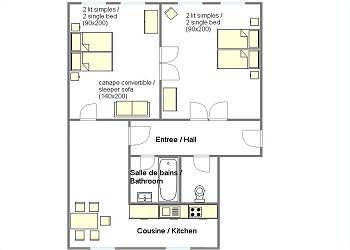 Plan de l´appartement/Floor plan