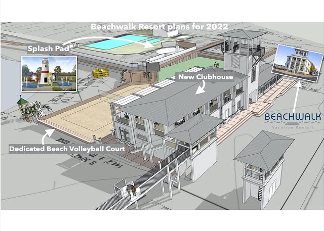 New for 2022 in Beachwalk Resort!
