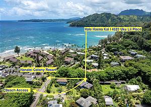 Location of home and Beach Access