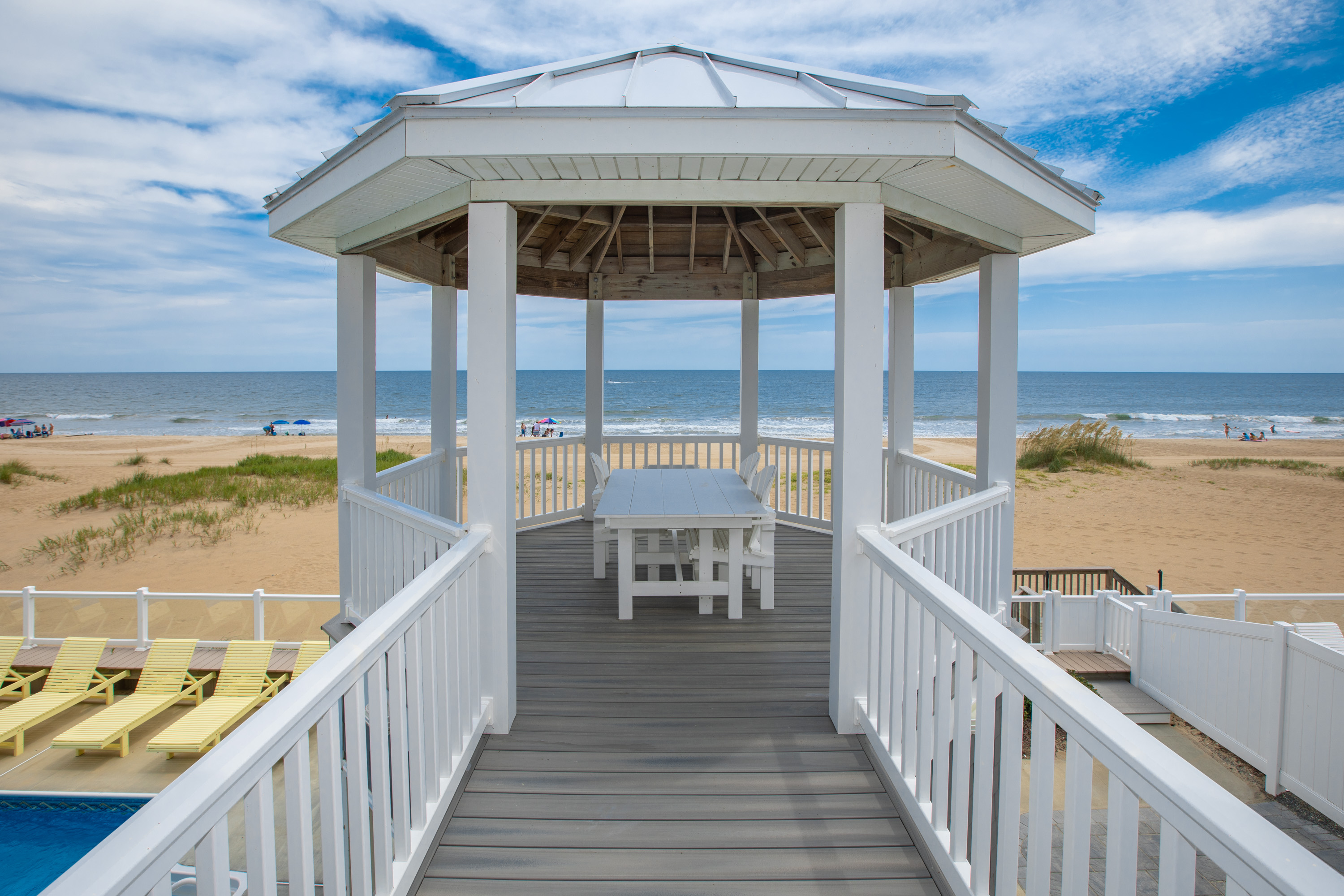 All Inn Sandbridge Vacation Rentals