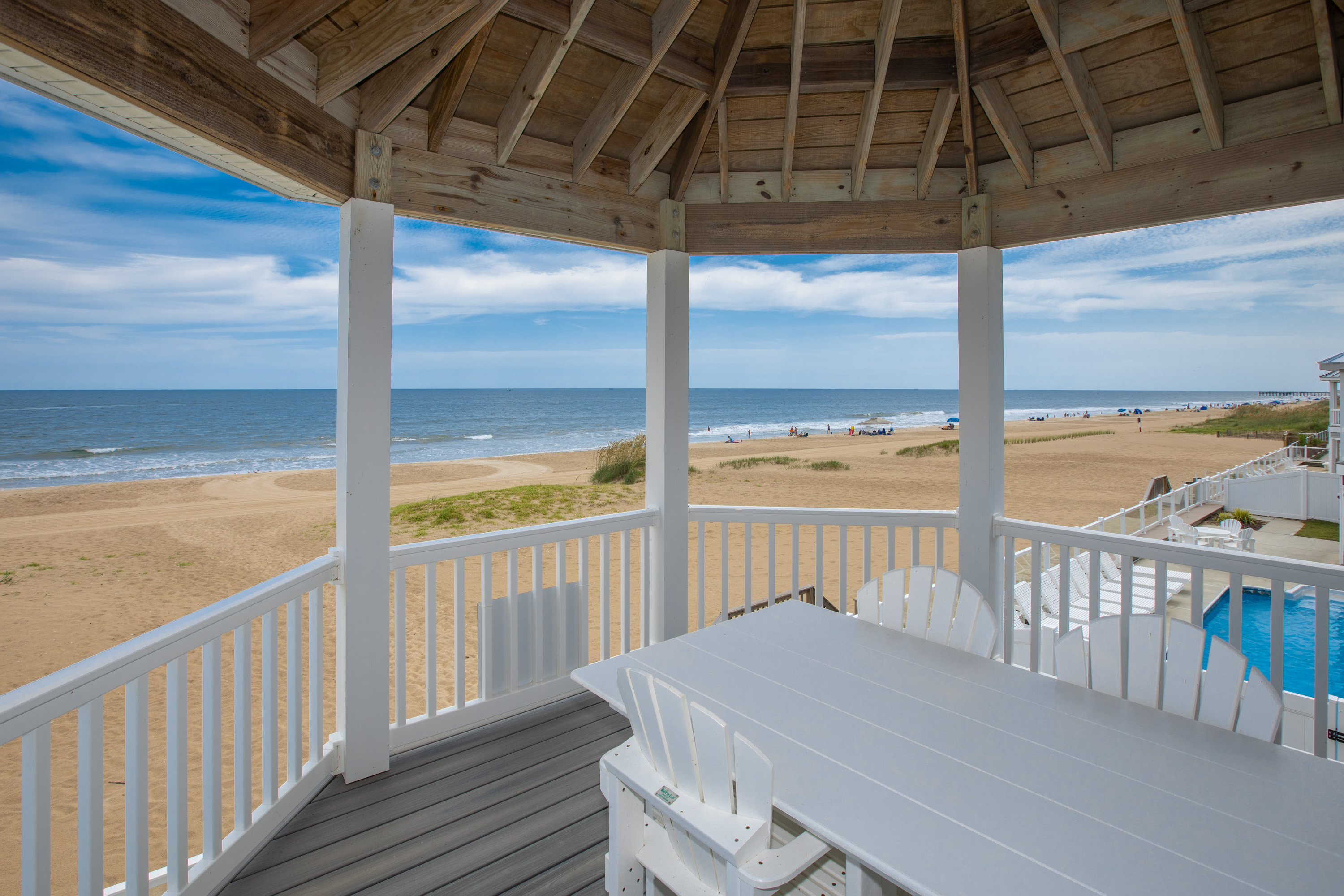 All Inn Sandbridge Vacation Rentals